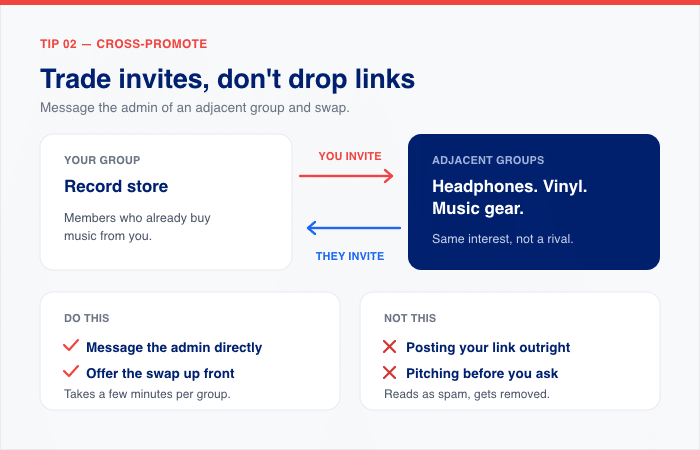 how cross promotion works for facebook groups - Smash Balloon Come funziona la promozione incrociata nei gruppi di Facebook