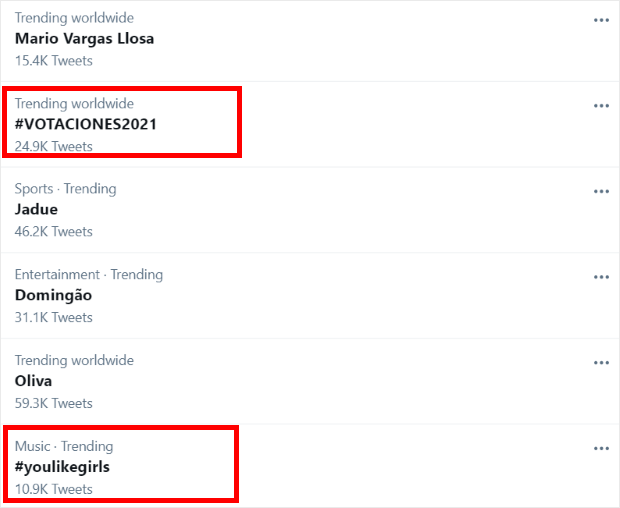 consigli sui social media per le piccole imprese uso degli hashtag di tendenza