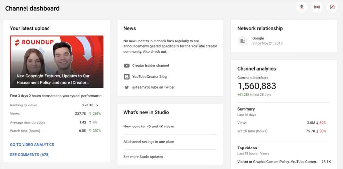 channel dashboard beispiel youtube