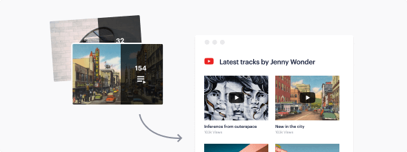 YouTube Wiedergabelisten-Feeds