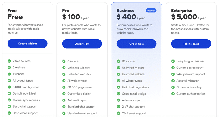 tus opciones de precios para sociablekit