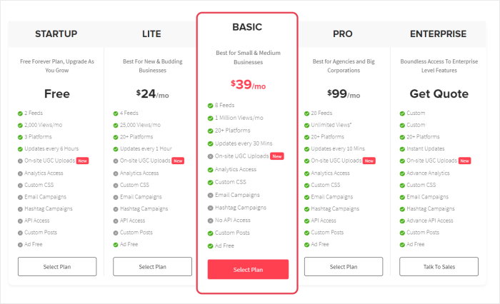 best taggbox alternative pricing options