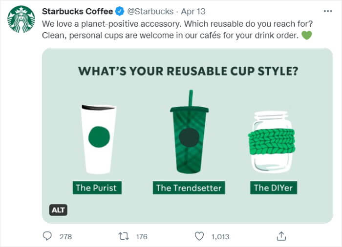 use visual content in tweets