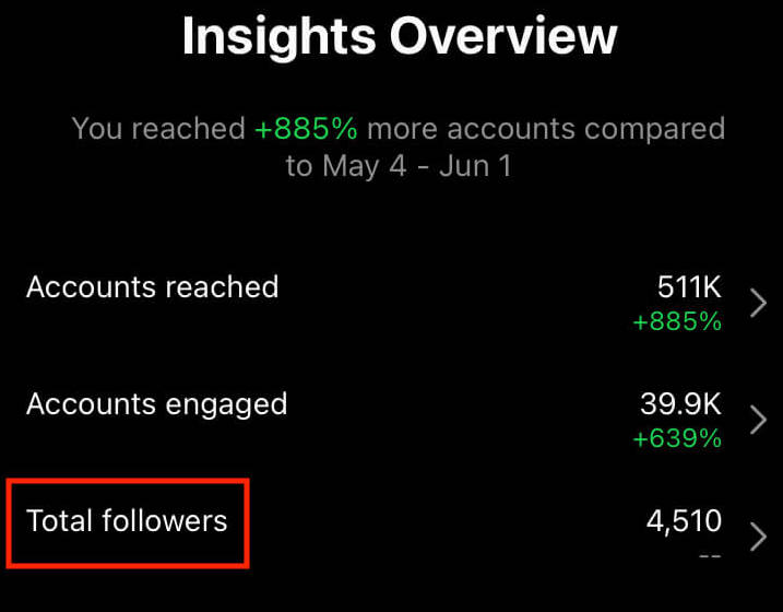 check your total followers