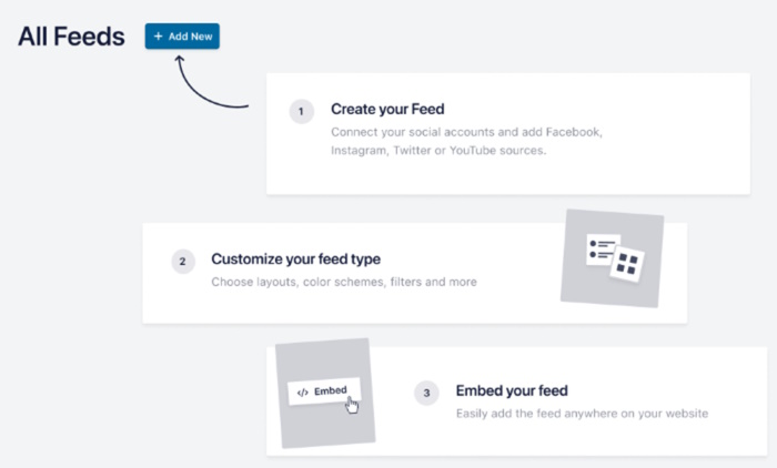 créer facilement des murs sociaux
