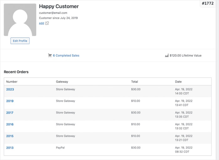 ecrã de gestão da edd