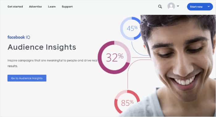 フェイスブック視聴者インサイト