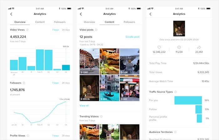tiktok analytics page