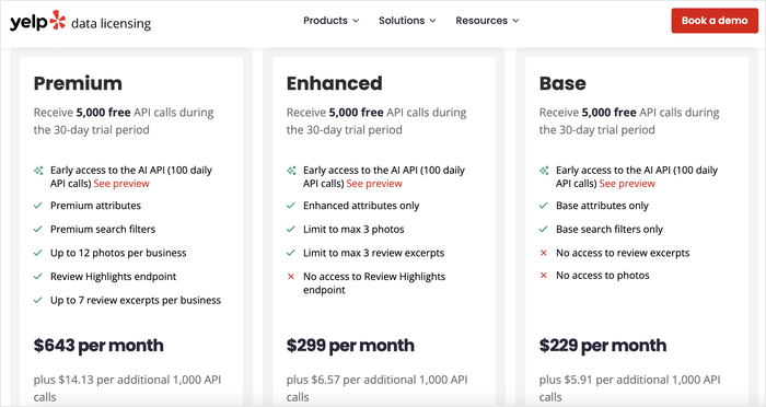 nouveaux plans tarifaires pour yelp