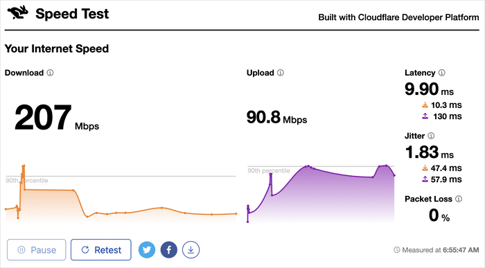 cloudflare speedtest screenshot