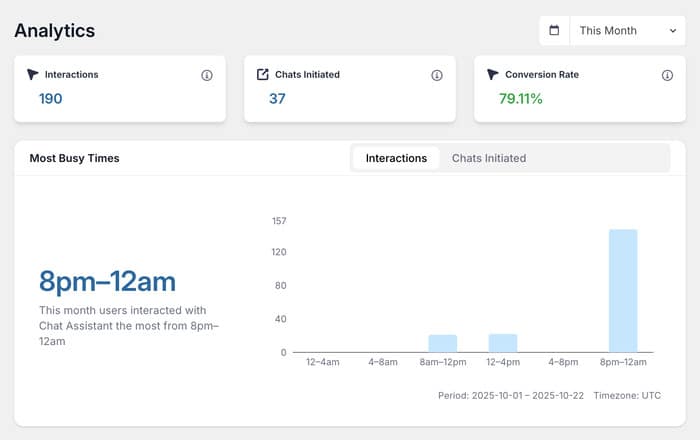 check analytics for your social media chat