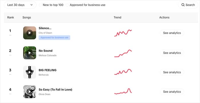 Beispiele für trendige Sounds für TikTok