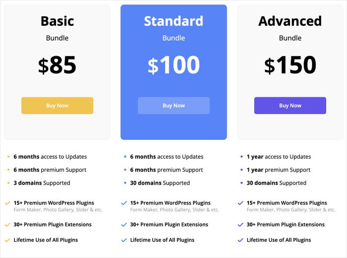 pricing options for the 10web plugin bundle