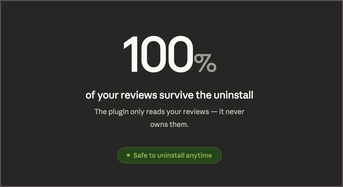 reviews feed pro's read only access explanation