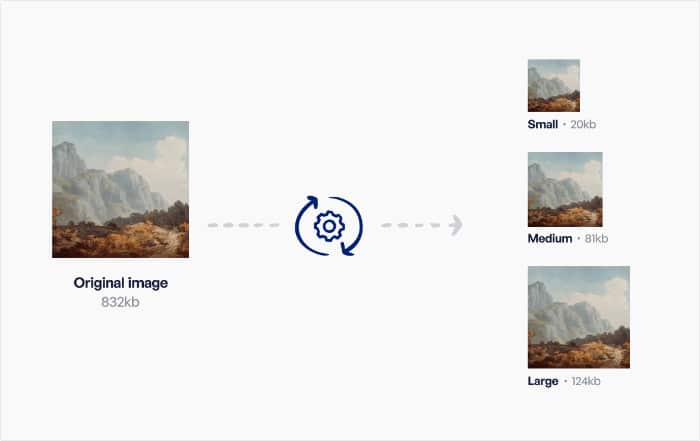 smash balloon image compression example