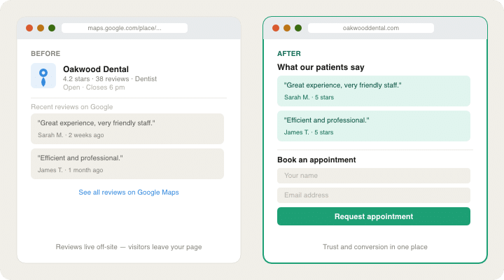 antes e depois de publicar comentários no seu site