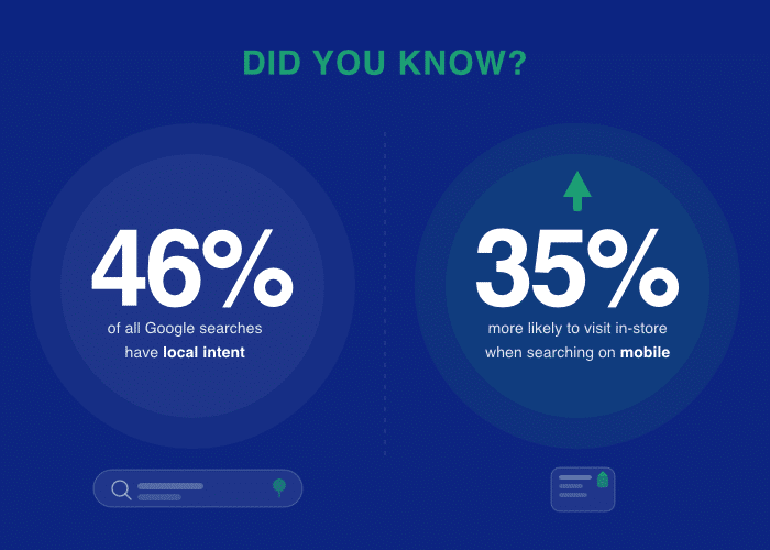 local search stats for google