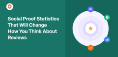 Split hero: bold headline about social proof statistics on the left; right shows a circular infographic with a central star and icons for users, money, and charts.