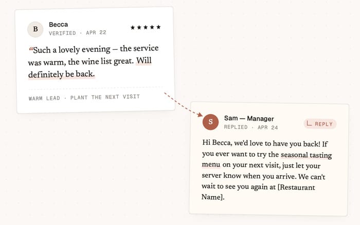 responding to a review with the offer to return