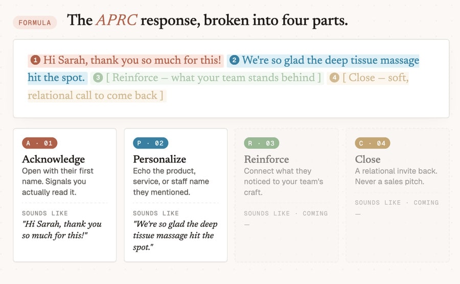breaking down review response rules