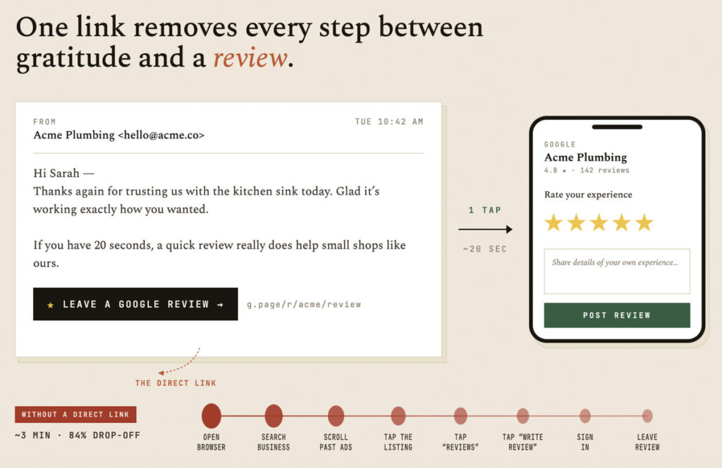 review time without and with a direct url - Smash Balloon Comparaison des temps de chargement avec et sans URL directe