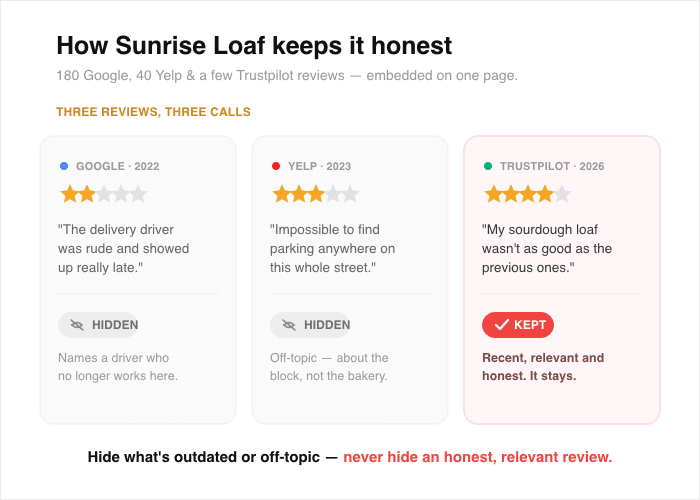 example of a honest review feed with filtered reviews
