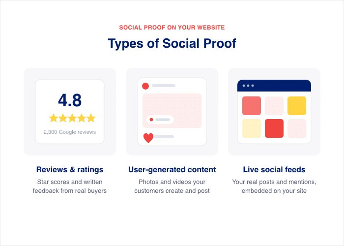 types of social proof part 1 - Smash Balloon types of social proof part 1