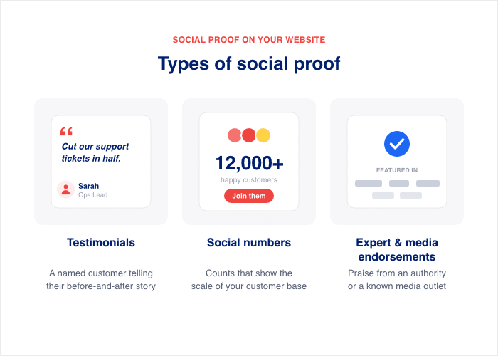 types of social proof part 2 - Smash Balloon types of social proof part 2