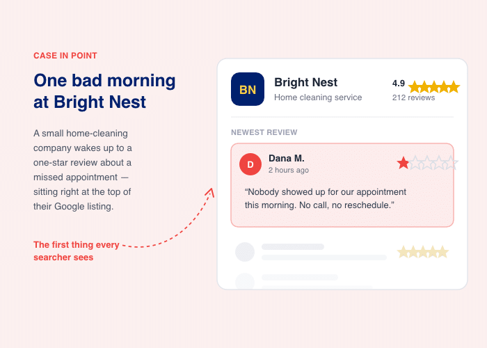 case study for negative review impact - Smash Balloon case study for negative review impact