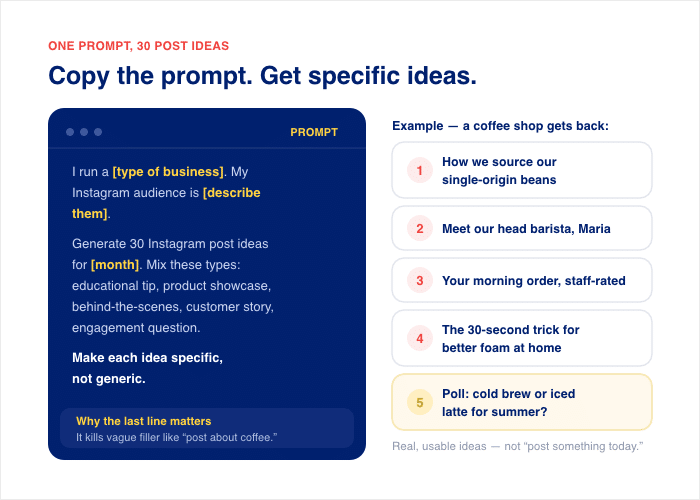 example of prompt and output for instagram planning