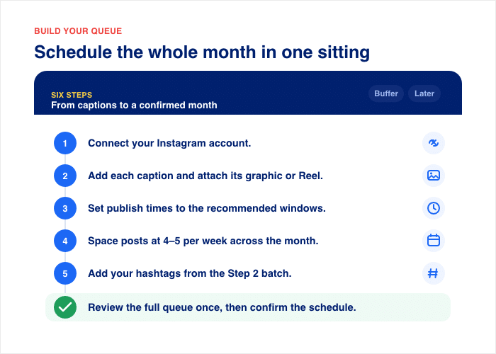 instagram workflow for whole month