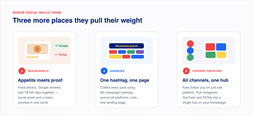 more use cases for social walls