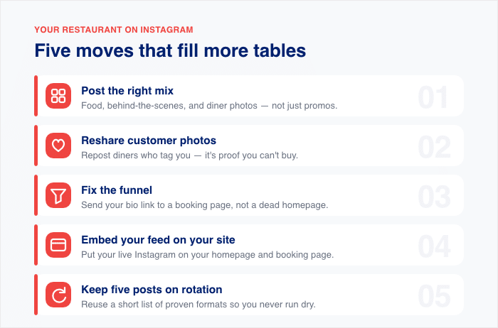 five moves that fill the gap for instagram marketing - Smash Balloon five moves that fill the gap for instagram marketing
