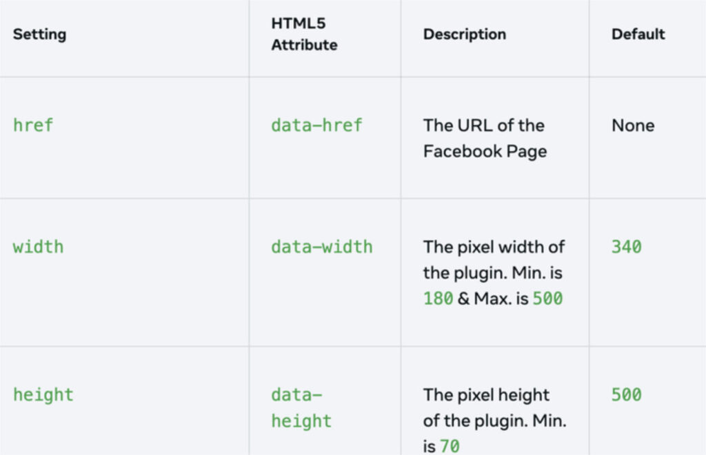 max width of the facebook page plugin - Smash Balloon max width of the facebook page plugin