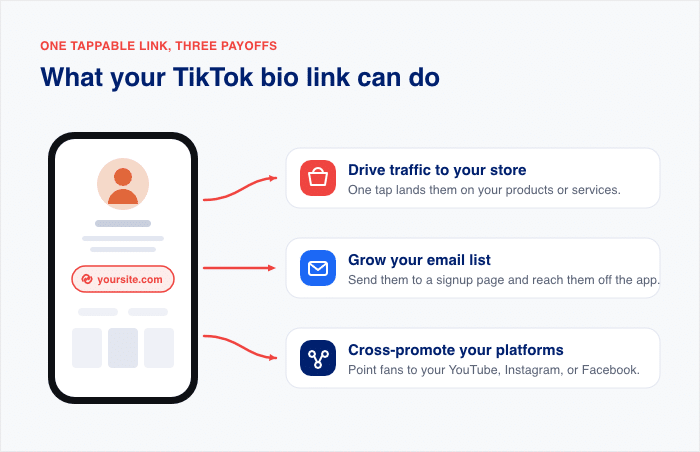 how adding a link to tiktok bio helps your site - Smash Balloon Cómo ayuda a tu sitio web añadir un enlace en la biografía de TikTok