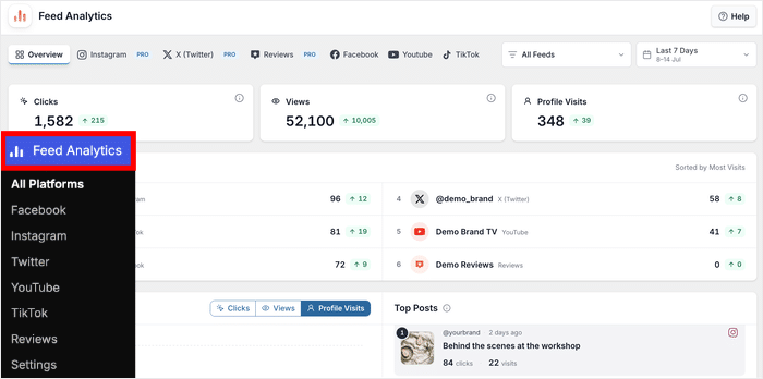 open feed analytics dashboard from the wordpress backend - Smash Balloon open feed analytics dashboard from the wordpress backend