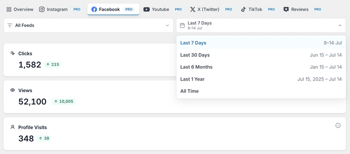 choose date range when looking at analytics data - Smash Balloon choose date range when looking at analytics data