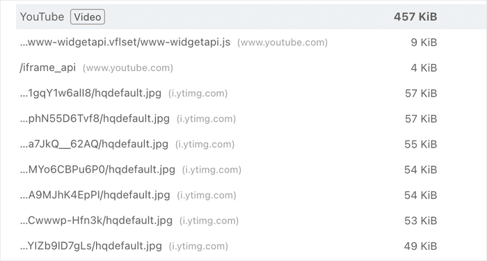 youtube content size with the plugin feed - Smash Balloon プラグインのフィードによるYouTubeコンテンツのサイズ