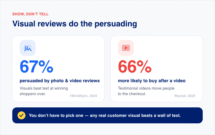 stats for visual reviews and ugc - Smash Balloon stats for visual reviews and ugc
