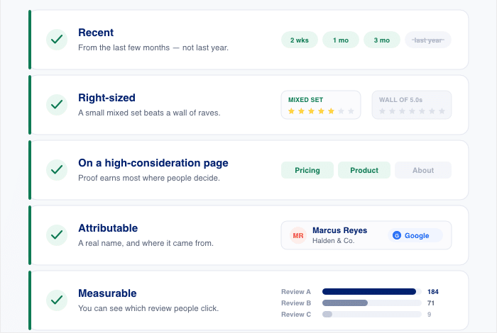 five point criteria for effective social proof - Smash Balloon five point criteria for effective social proof