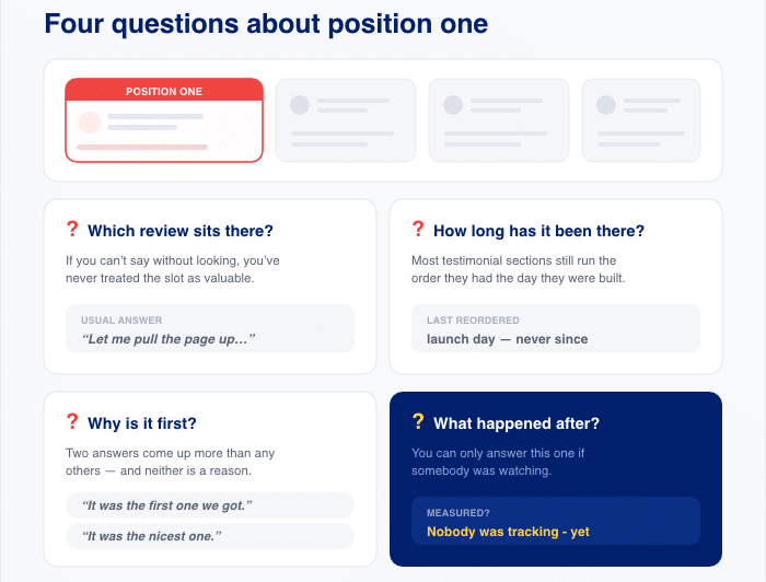 questions about review in position one - Smash Balloon questions about review in position one
