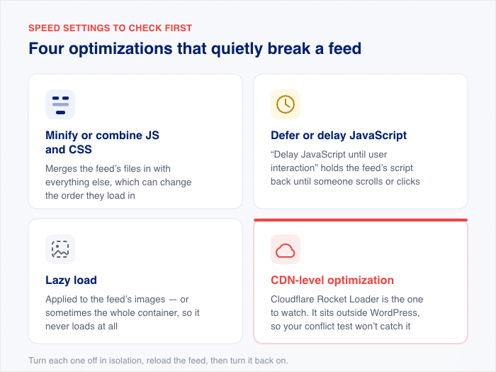optimizations that can break your feed - Smash Balloon optimizations that can break your feed