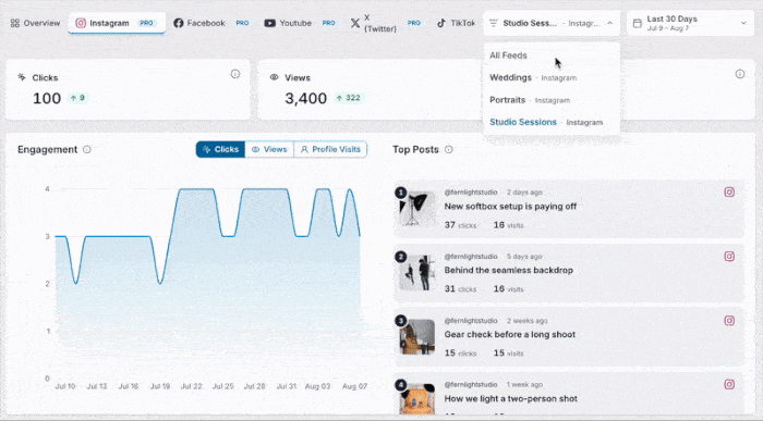 example of filter options for feed analytics