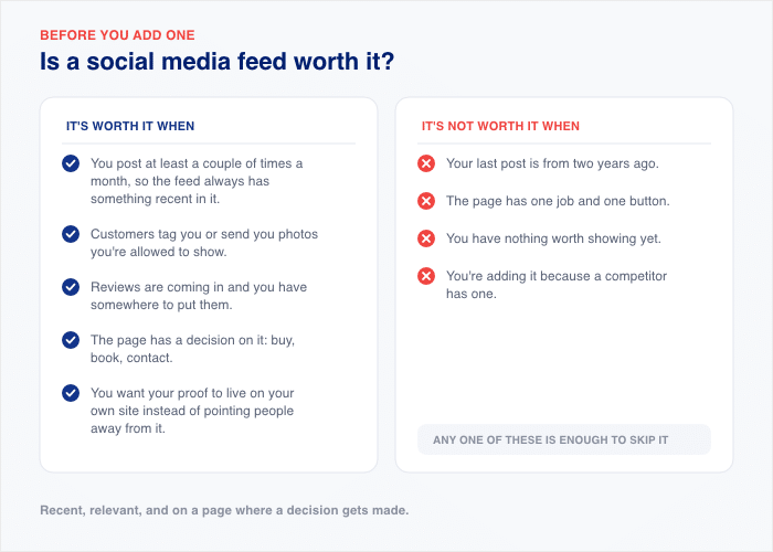 tabella comparativa per capire se valga la pena o meno seguire i feed social