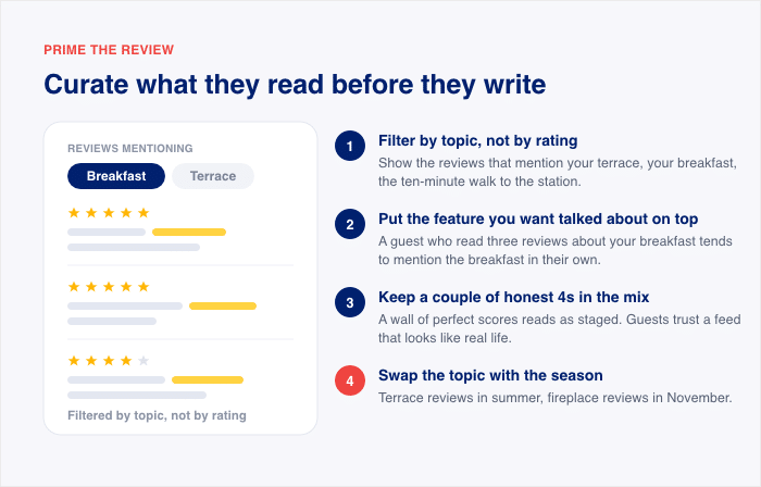 how to prime visitors before they leave a review