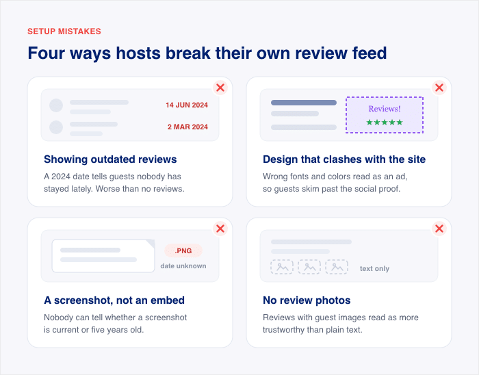setup mistakes for your review feeds