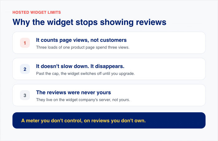 why many aliexpress review widgets stop working - Smash Balloon why many aliexpress review widgets stop working