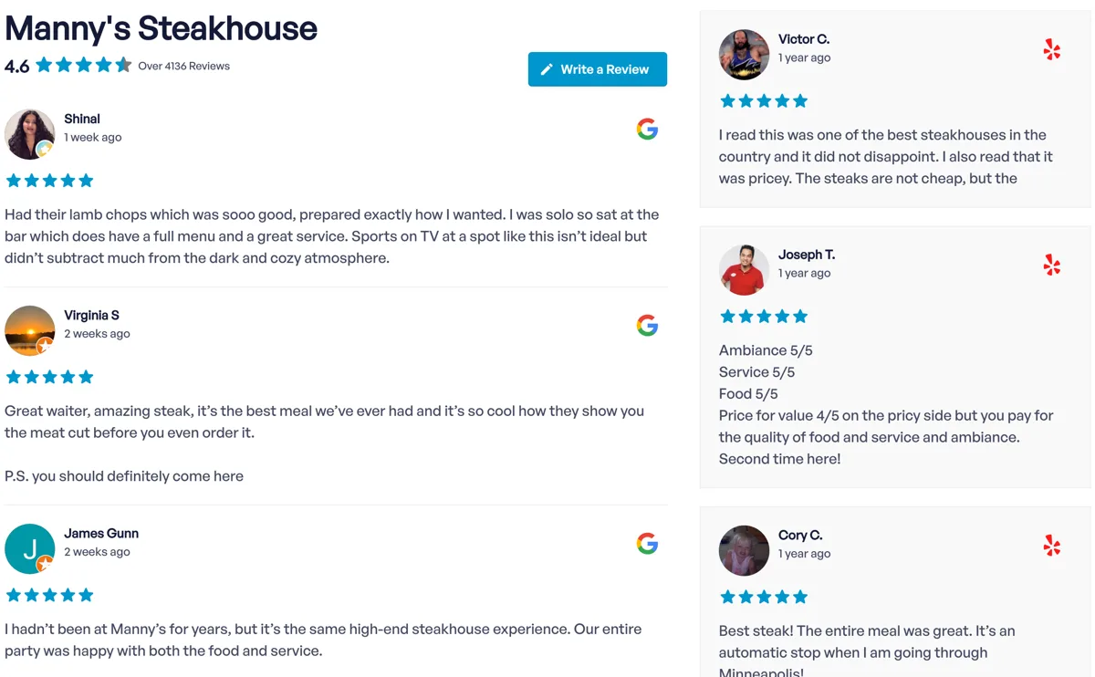 Reviews Feed Pro on a steakhouse website showing 5-star Google and Yelp reviews